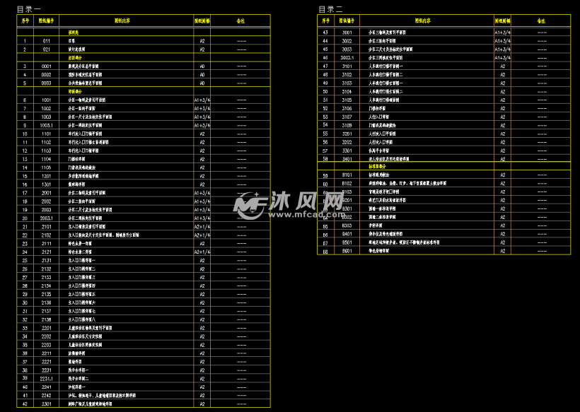 顺德时代景观设计全专业施工图纸- 园林景观套图图纸 - 沐风网