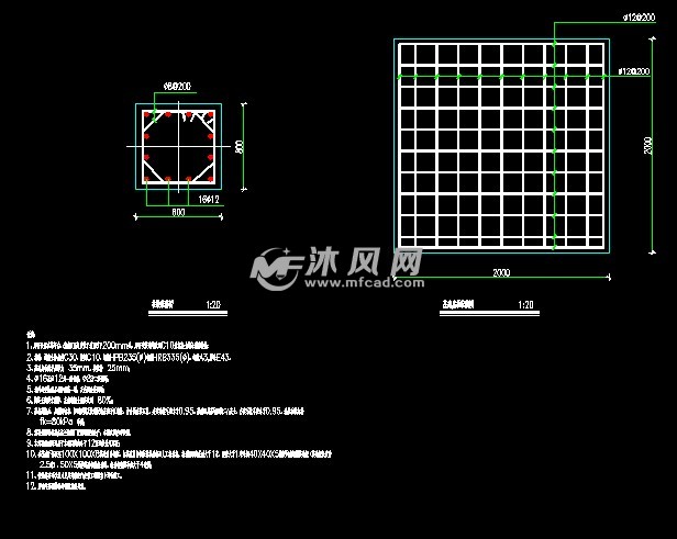 基础底板配筋图