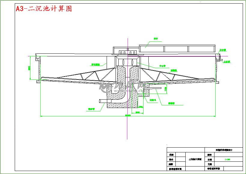 a3-二沉池计算图