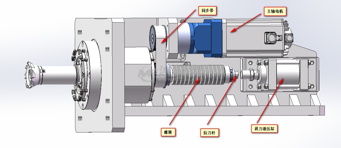 端面槽加工方法图解图片