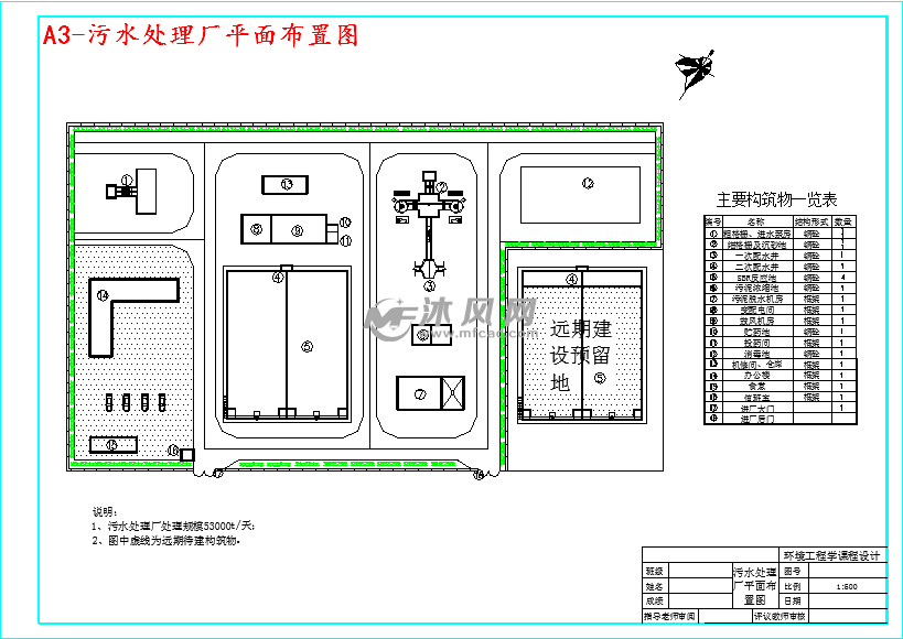 污水处理厂平面图高清图片