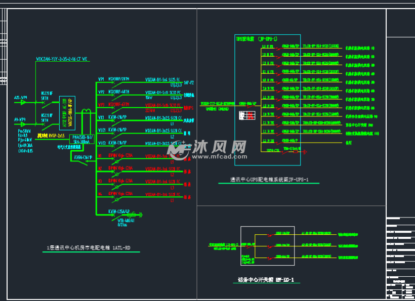 通讯中心机房配电系统图