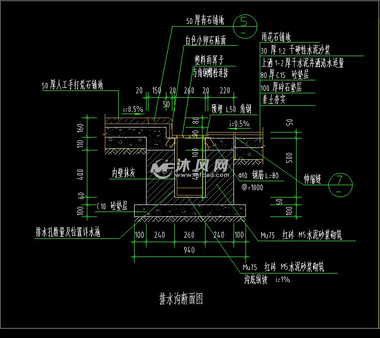 排水沟做法详图卵石排水沟