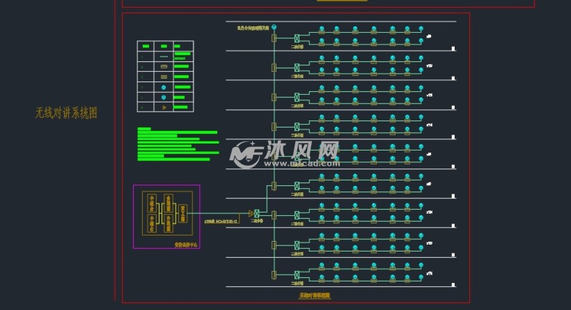 無線對講系統圖