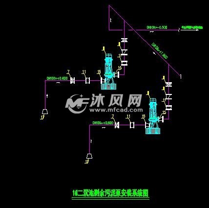 汙水廠二沉池工藝圖