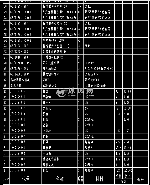 150kg变位机 - 机械加工图纸 - 沐风网
