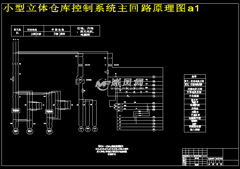 小型立体仓库控制系统主回路原理图a1