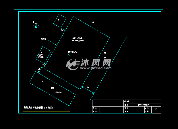 周边环境图怎么画图片