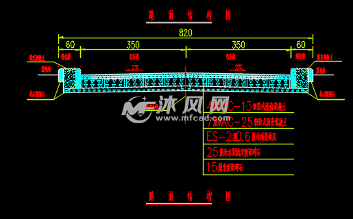 瀝青道路路面結構設計圖