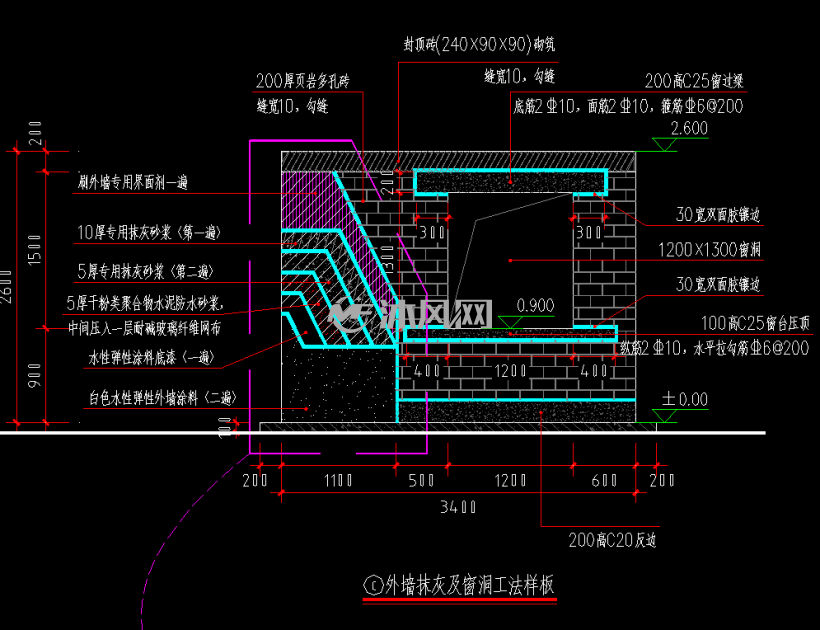 工地工法样板cad施工图丨标识牌楼梯等