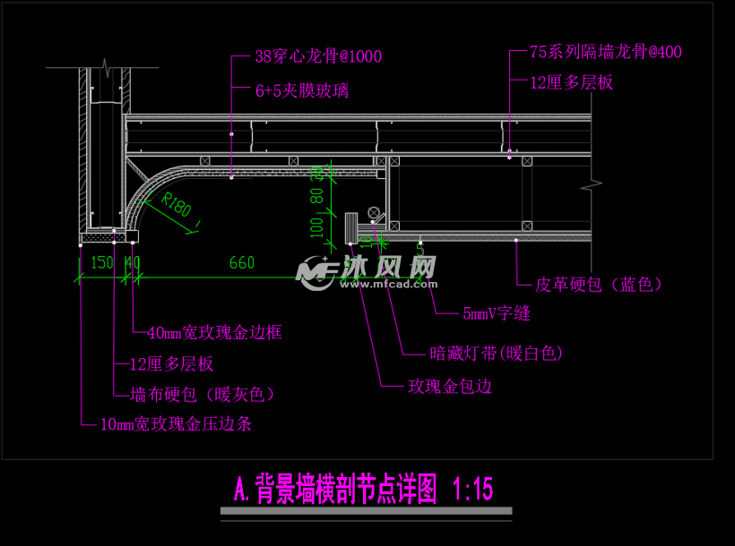 3个吊顶节点详图 背景墙横剖