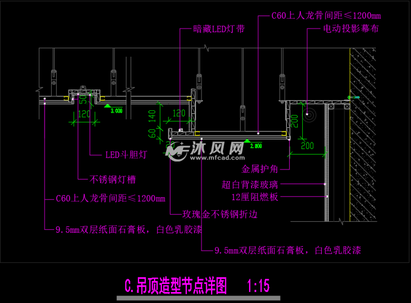 3个吊顶节点详图 背景墙横剖