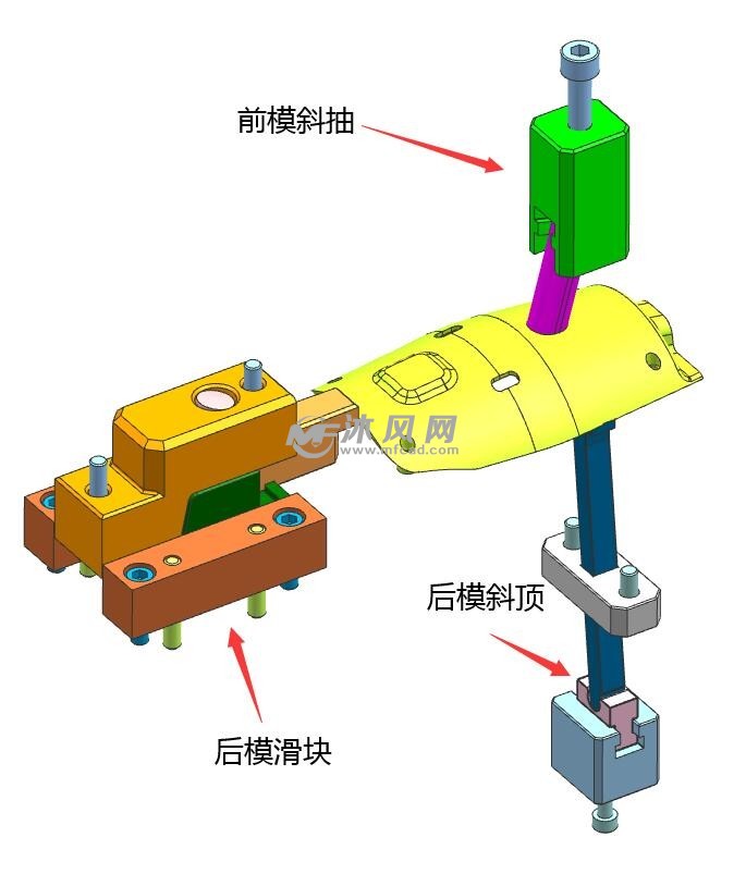 哈夫模具出模原理图片