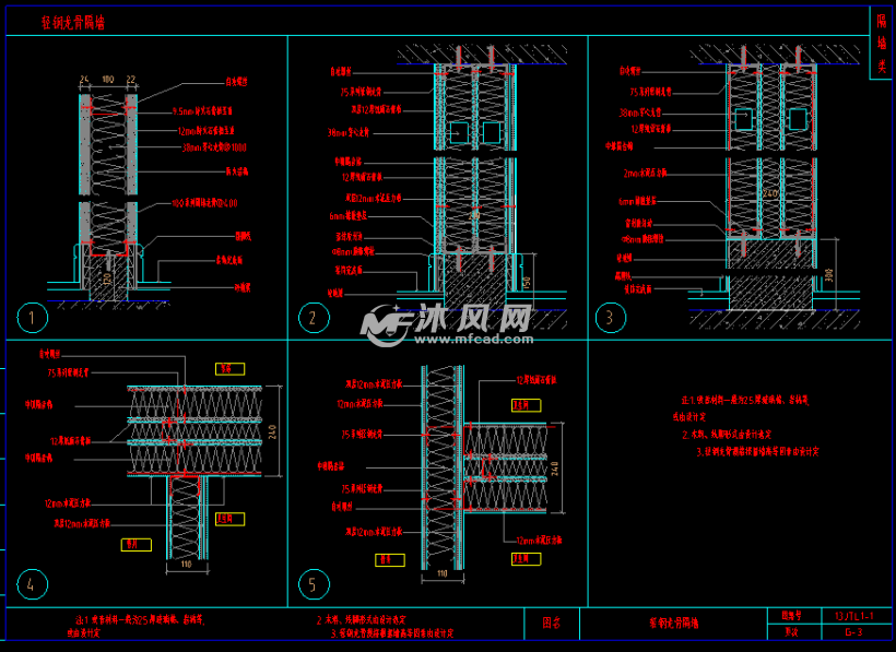 某地区轻钢龙骨隔墙施工图cad- 详图,图库图纸 - 沐风网