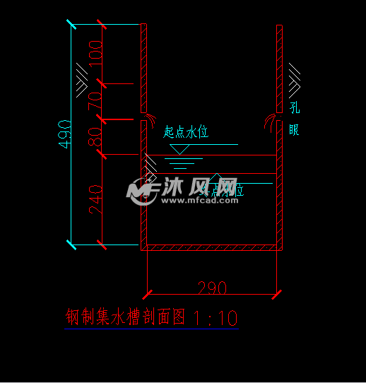 鋼製集水槽剖面圖