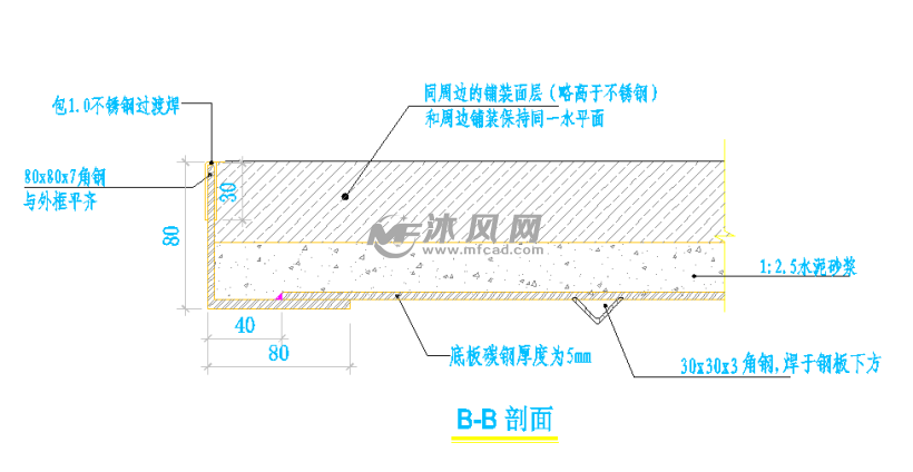 方型不锈钢包边装饰井盖大样图