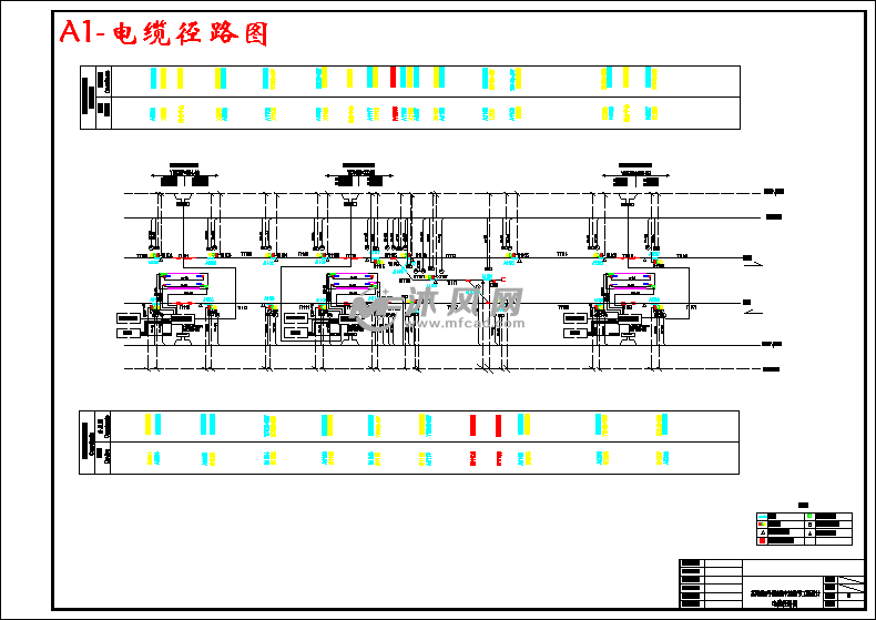 a1-电缆径路图
