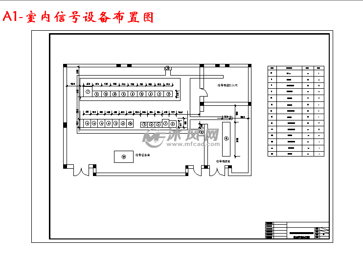 车站信号平面布置图,联锁表编制,电缆径路图,轨旁设备电缆配线图,组合