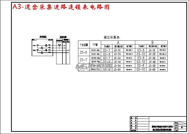 工程设计,其主要内容包括信号系统优化方案仿真,车站信号平面布置图