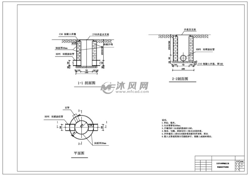 村镇污水处理与管网收集施工图