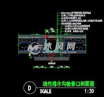 通用线性排水沟施工图