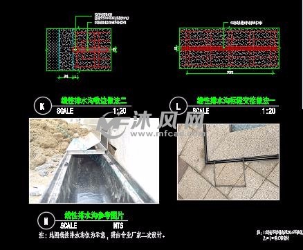 通用线性排水沟施工图