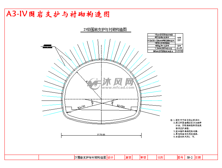 a3-iv圍巖支護與襯砌構造圖