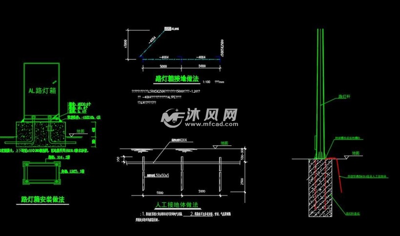 人工接地体做法
