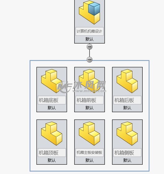 计算机台式机设计构思图