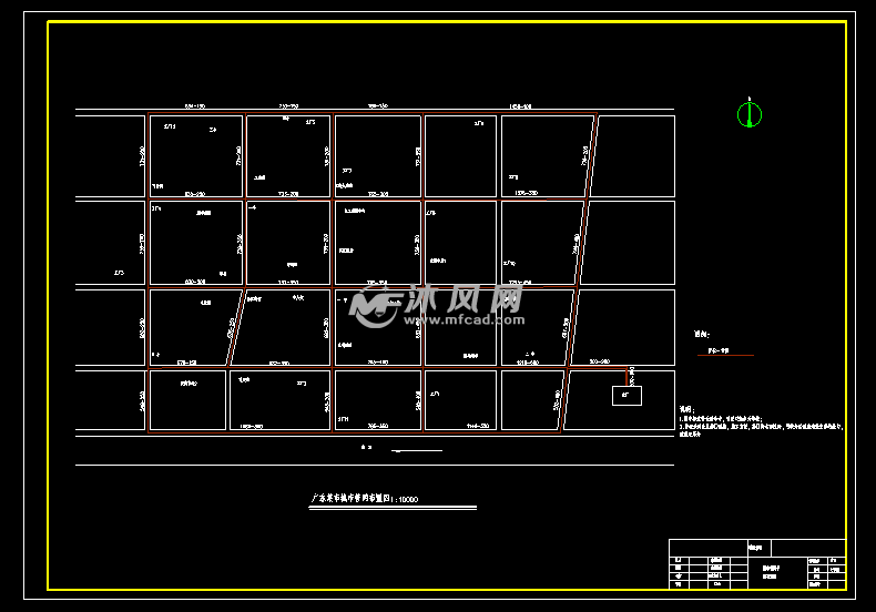 城市管网平面布置图