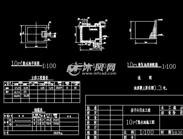 多種容量方蓄水池結構鋼筋設計圖- 結構圖紙 - 沐風網