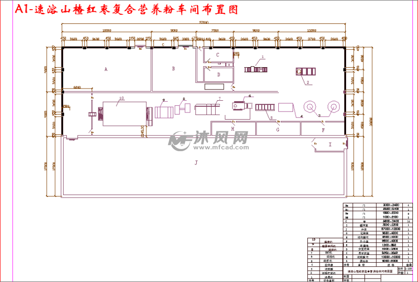 年產30萬噸速溶山楂紅棗粉的工廠車間設計