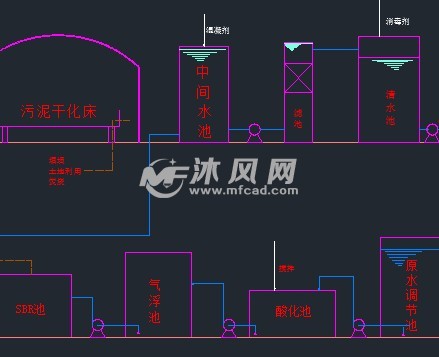 年產7萬t肉類果蔬罐頭食品廠工藝設計