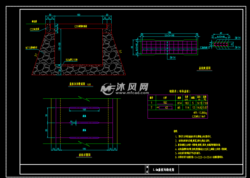 漿砌塊石蓋板排水溝設計圖