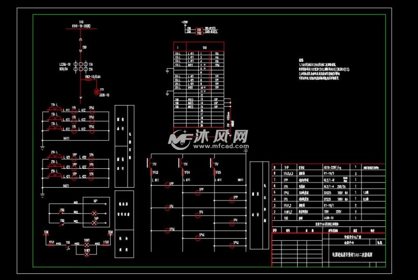 電源進線兼計量櫃