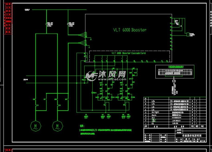 換熱站電氣圖,包括圖紙目錄及設計說明,材料及管線表,變頻器控制原理