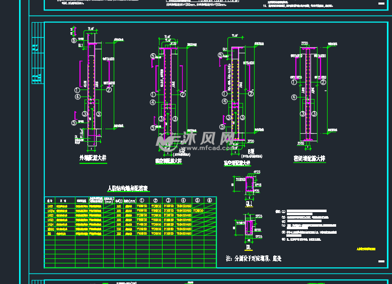人防临空墙墙体配筋图