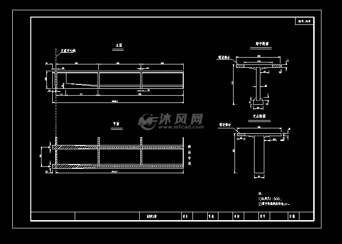 某河1號預應力混凝土簡支梁橋設計