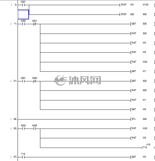 气动搬运机械手plc控制梯形图