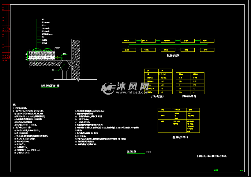 綠色屋頂大樣圖