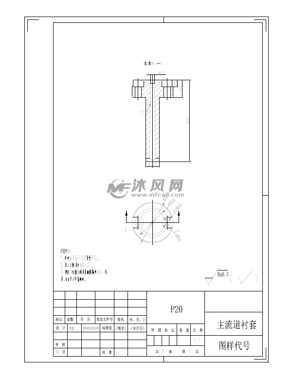 主流道衬套图片