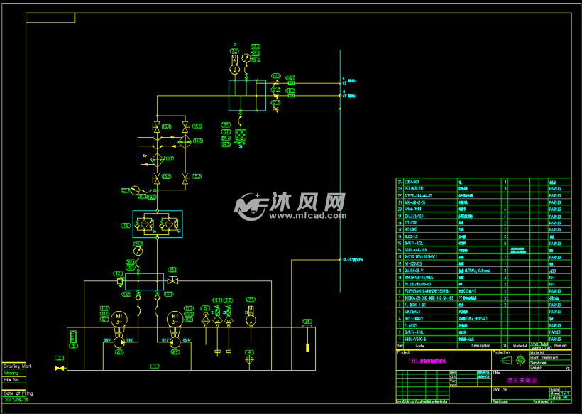 火電廠風機潤滑油站液壓原理圖