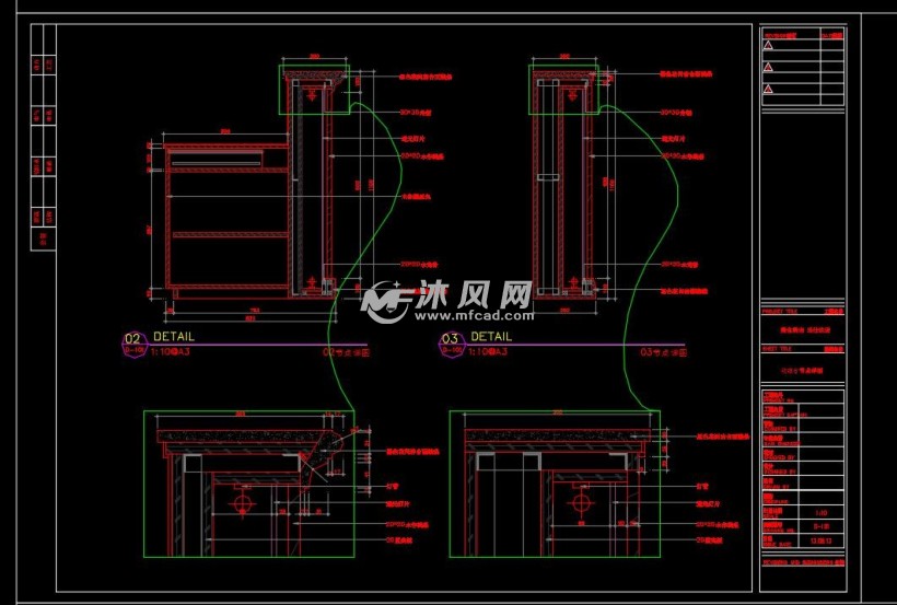 收银台节点