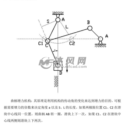 曲柄增力机构仿真
