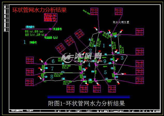 排水管网图 图纸图片