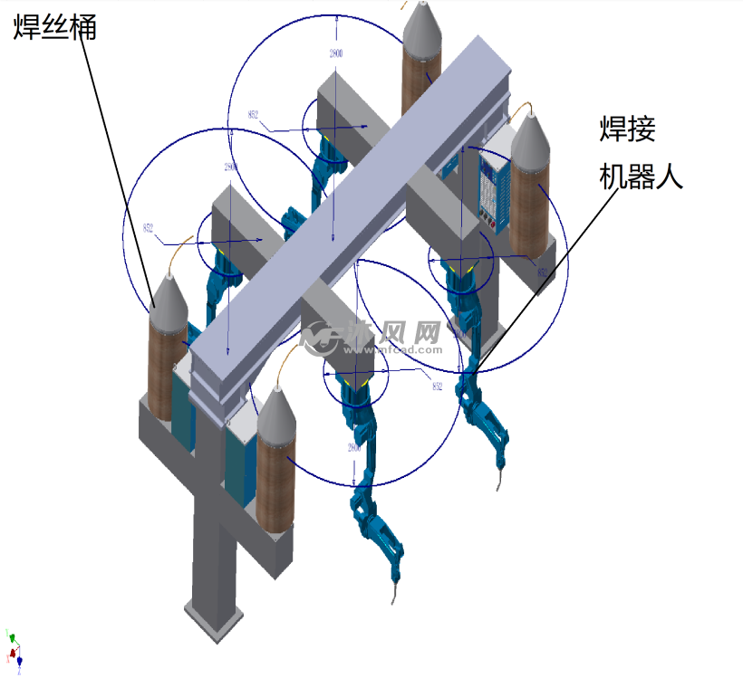 4機器人自動焊接模型