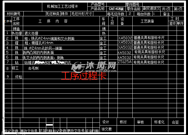 副變速撥叉零件的加工工藝及夾具設計