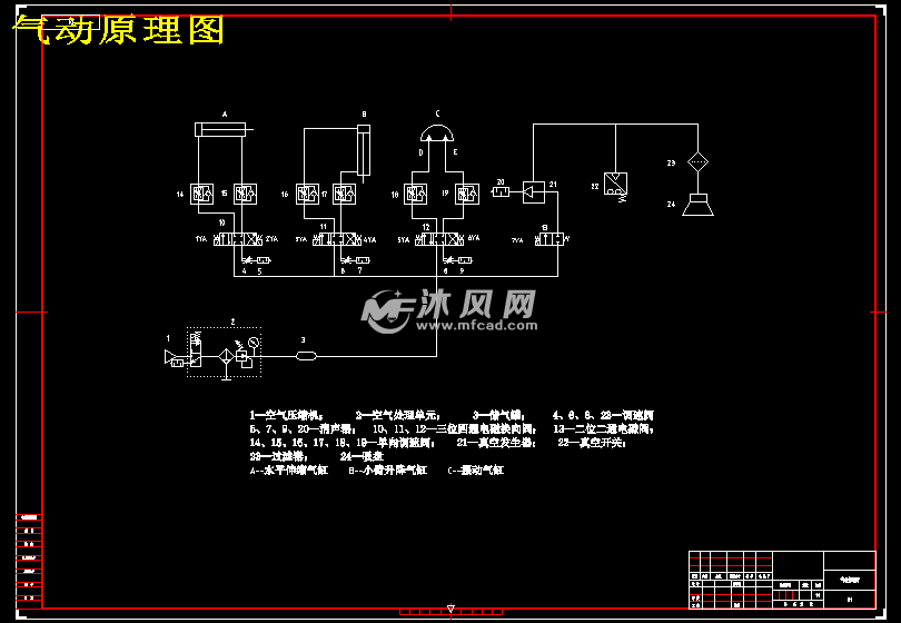 气动机械手的原理图片