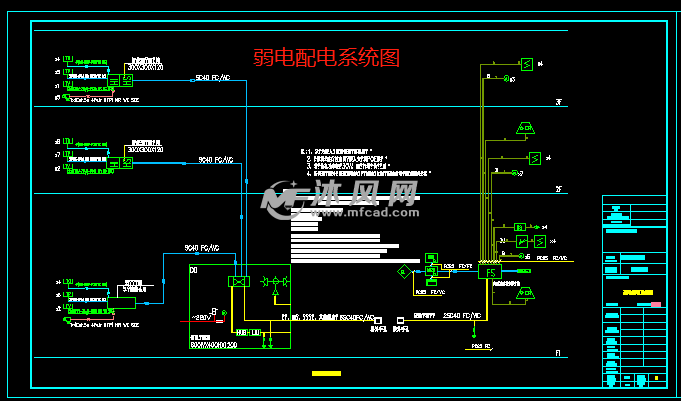 某别墅的强弱电设计- 设计方案图纸 - 沐风网