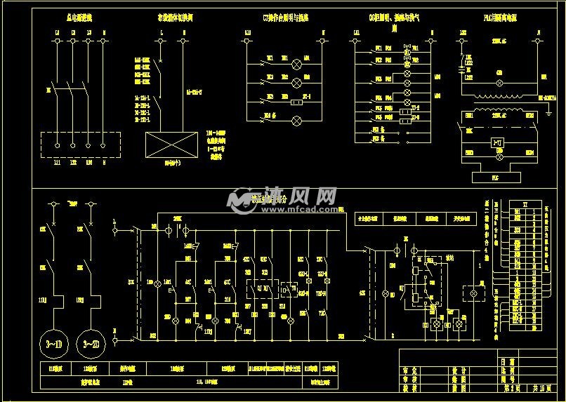 袋式除尘系统plc控制站图纸